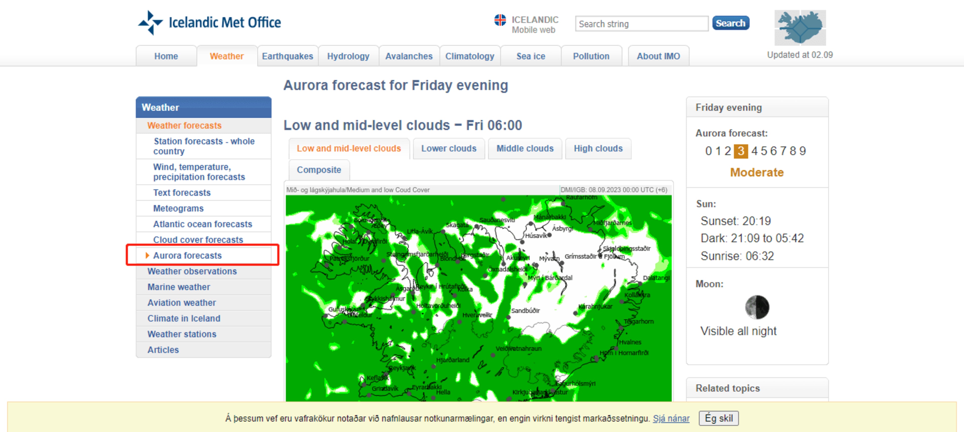 aurora forecast example